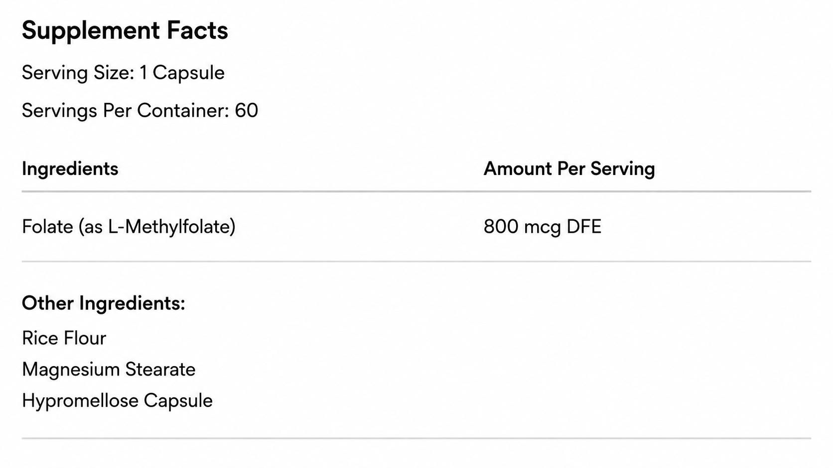 Folate Capsules supplement facts